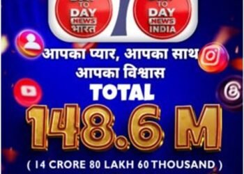 देश-दुनिया के 14 करोड़ 80 लाख 60 हजार दर्शकों ने चुना Day To Day News India
