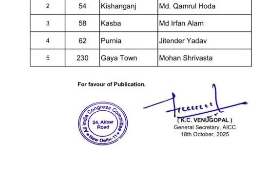 बिहार विधानसभा चुनाव 2025: कांग्रेस ने जारी की दूसरी उम्मीदवार सूची, पांच सीटों पर घोषित किए नाम