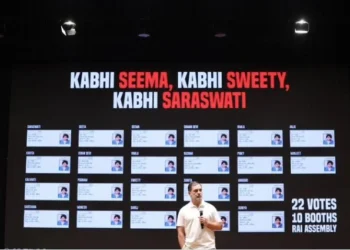 THE H FILES का खुलासा, RAHUL GANDHI ने प्रेस कॉन्फ्रेंस में बोले हरियाणा विधानसभा चुनाव में मिले 25 लाख फर्जी वोटर