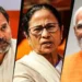 बंगाल चुनाव 2026: बीजेपी और टीएमसी के बीच कांग्रेस की तीसरी ताकत बनने की चुनौती