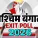 Exit Poll 2026 मतदान के बाद 29 April से जारी होंगे अनुमानित नतीजे