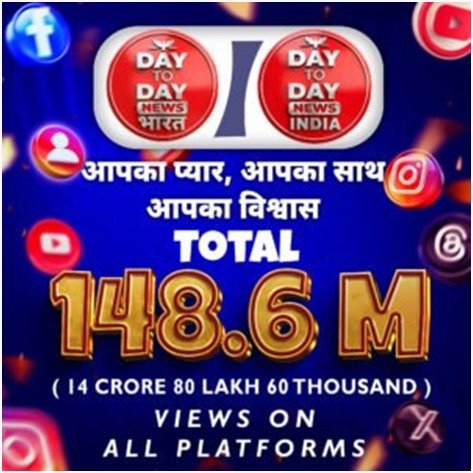 देश-दुनिया के 14 करोड़ 80 लाख 60 हजार दर्शकों ने चुना Day To Day News India